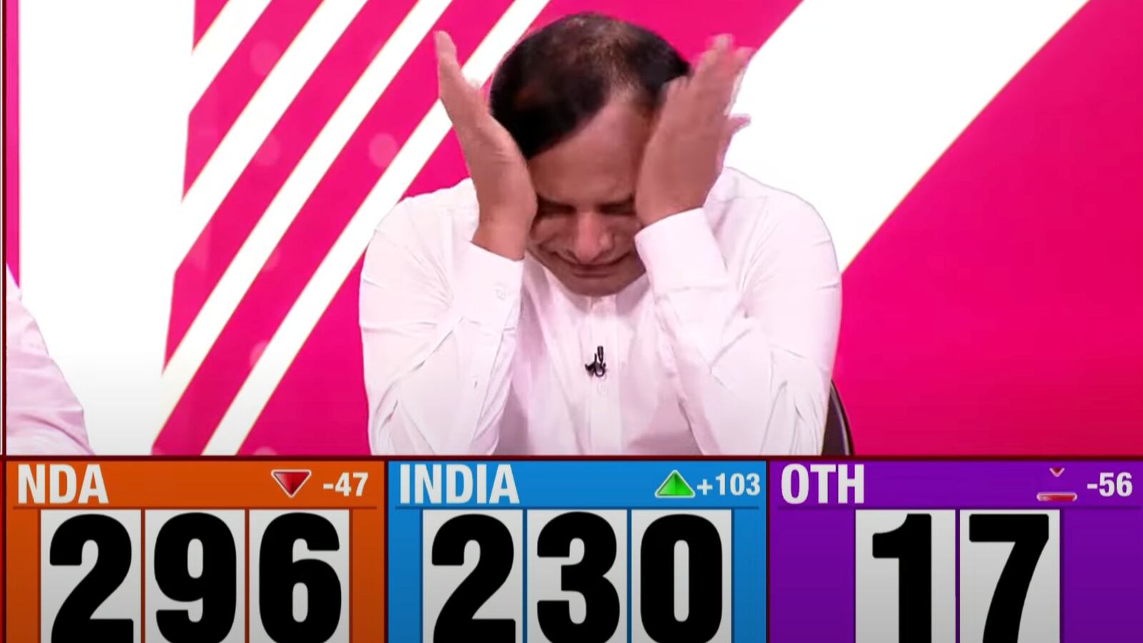 Pollster Pradeep Gupta weeps on India Today after his exit poll in the Indian election is shown to be inaccurate.
