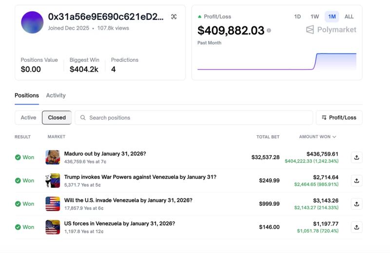 Burdensome-Mix's Polymarket account