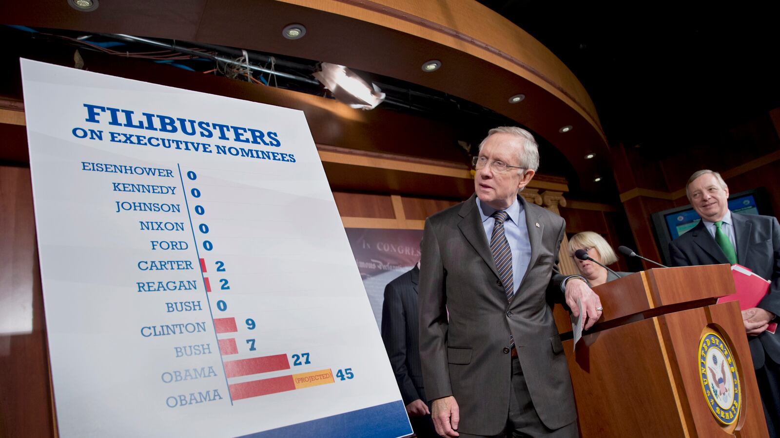 articles/2013/11/21/the-filibuster-fight-ain-t-over/131121-filibuster-jacobs-tease_gdl7fl