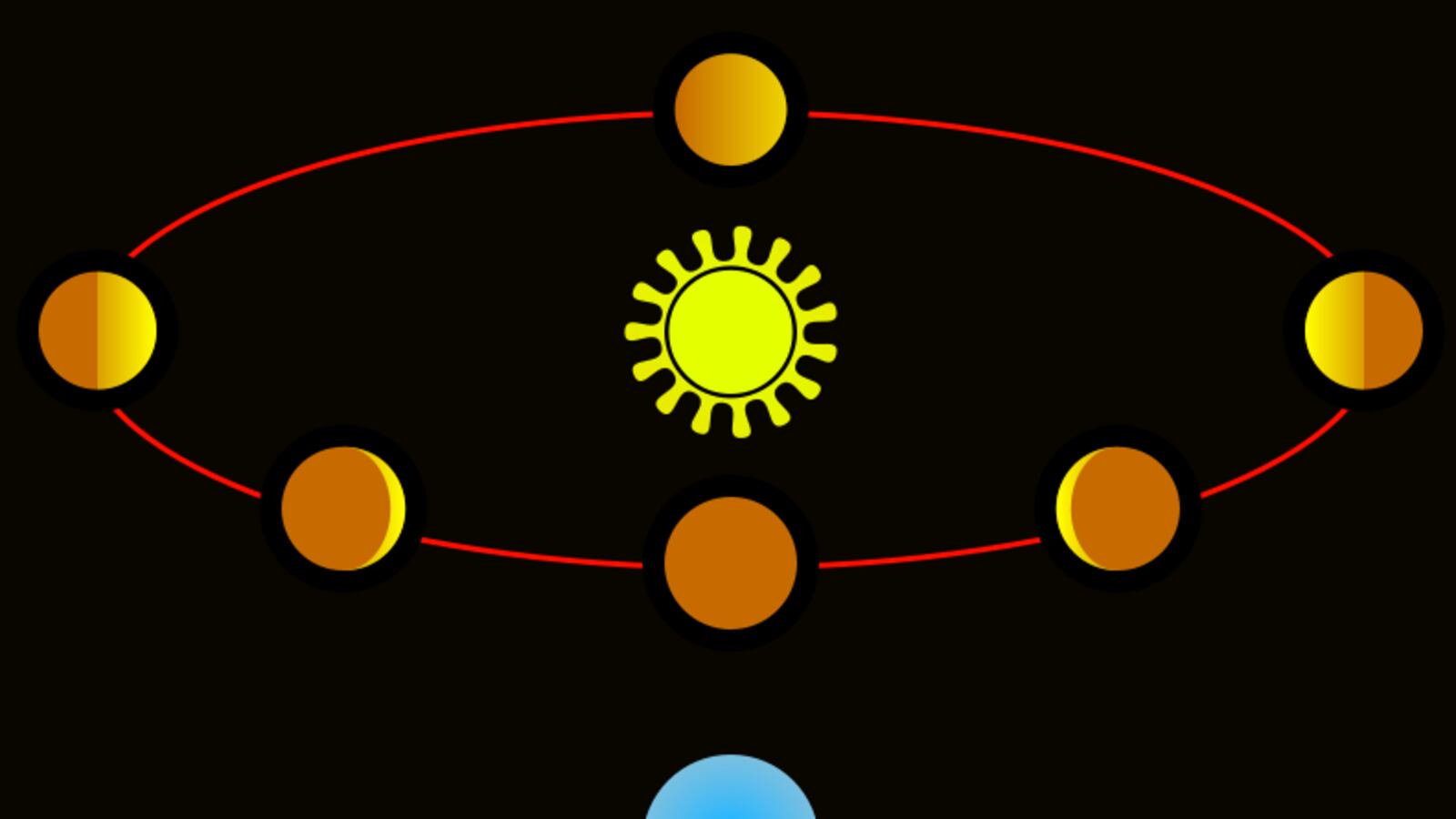 articles/2013/02/15/galileo-s-test-of-truth/galileo-s-test-of-truth-image_p37xln