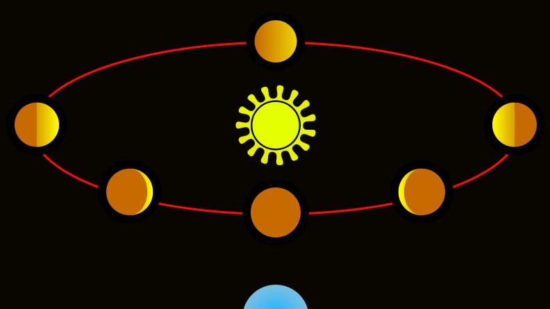 articles/2013/02/15/galileo-s-test-of-truth/galileo-s-test-of-truth-image_p37xln