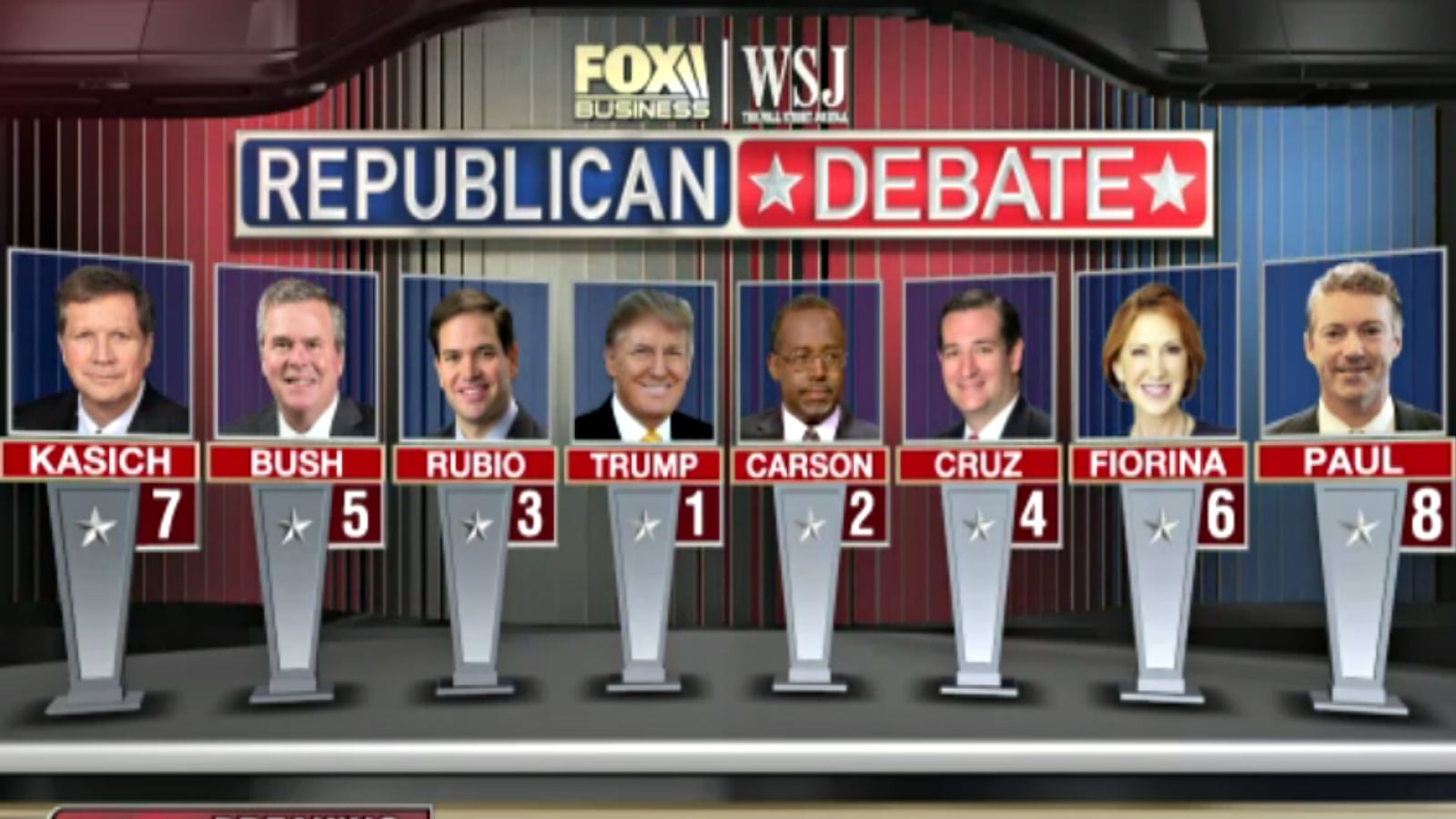 cheats/2015/11/05/fox-business-reveals-gop-debate-lineup/151105-fbn-cheat_dvgckv
