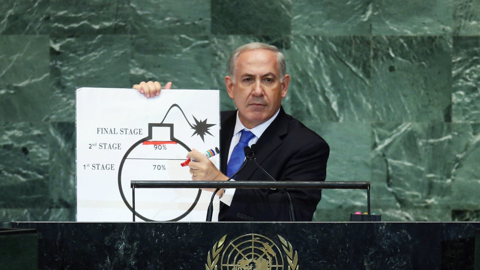 galleries/2012/09/27/7-goofy-political-charts/netanyahu-political-charts_wkx9xa