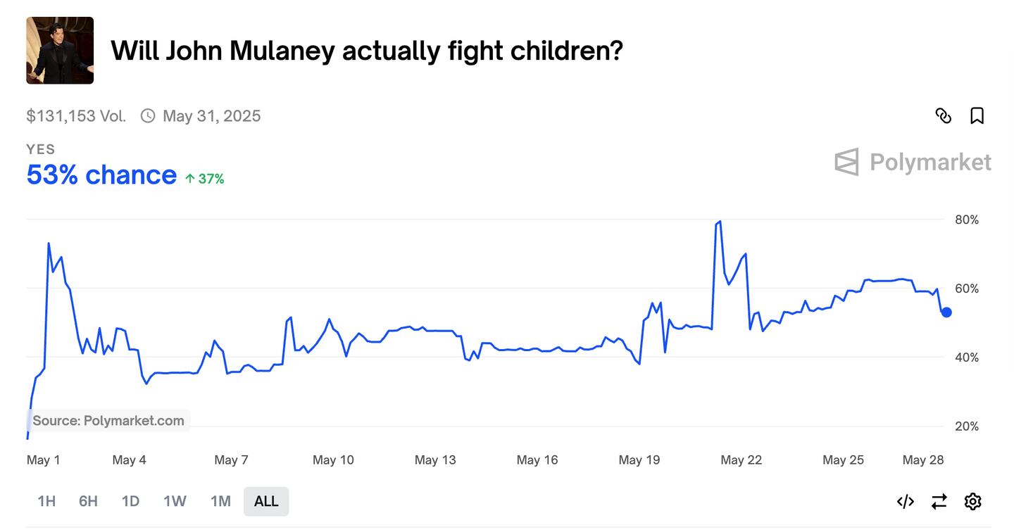 Is John Mulaney Really Going to Fight 3 Teen Boys