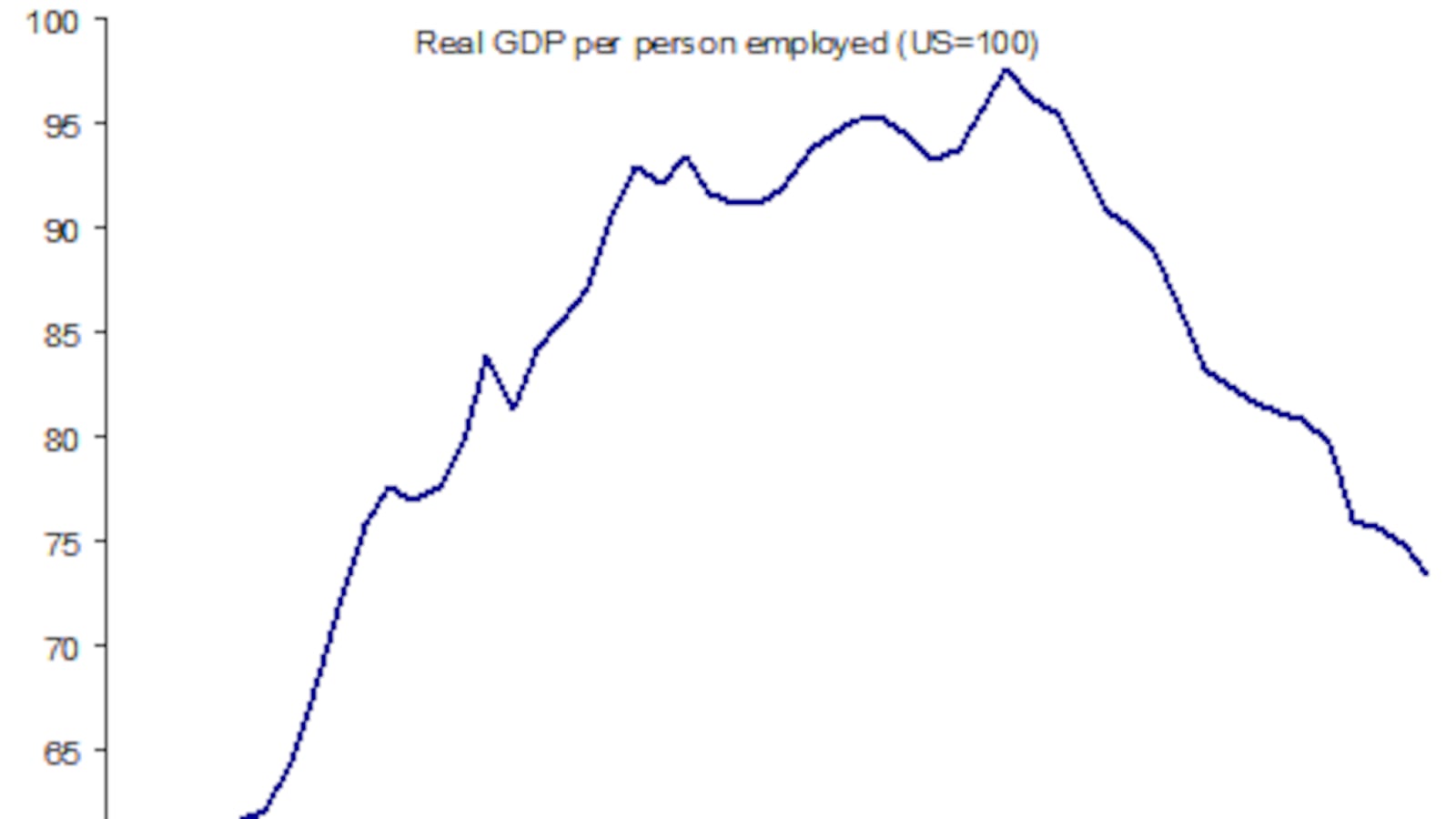 articles/2013/02/20/what-s-the-biggest-threat-to-american-prosperity/what-s-the-biggest-threat-to-american-prosperity-image_dhd5ss