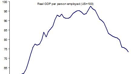 articles/2013/02/20/what-s-the-biggest-threat-to-american-prosperity/what-s-the-biggest-threat-to-american-prosperity-image_dhd5ss