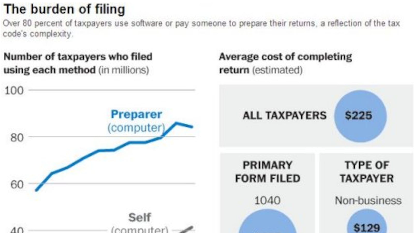 articles/2013/04/15/friendly-reminder-it-s-tax-day/friendly-reminder-it-s-tax-day-image_yej67c