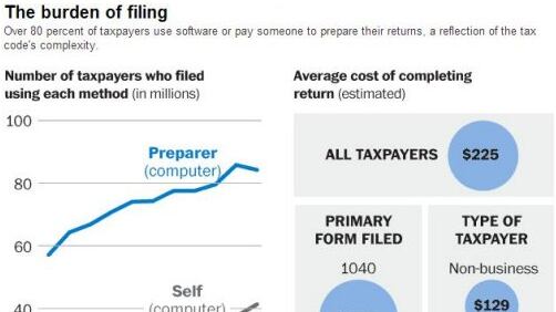 articles/2013/04/15/friendly-reminder-it-s-tax-day/friendly-reminder-it-s-tax-day-image_yej67c