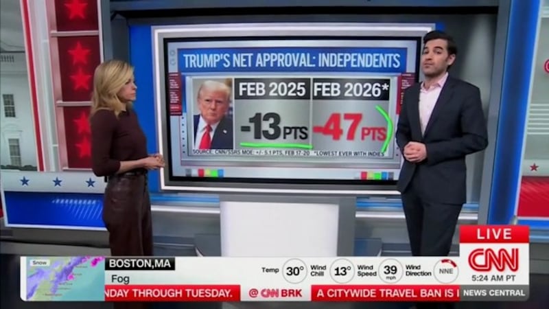 Harry Enten presenting the damning numbers.