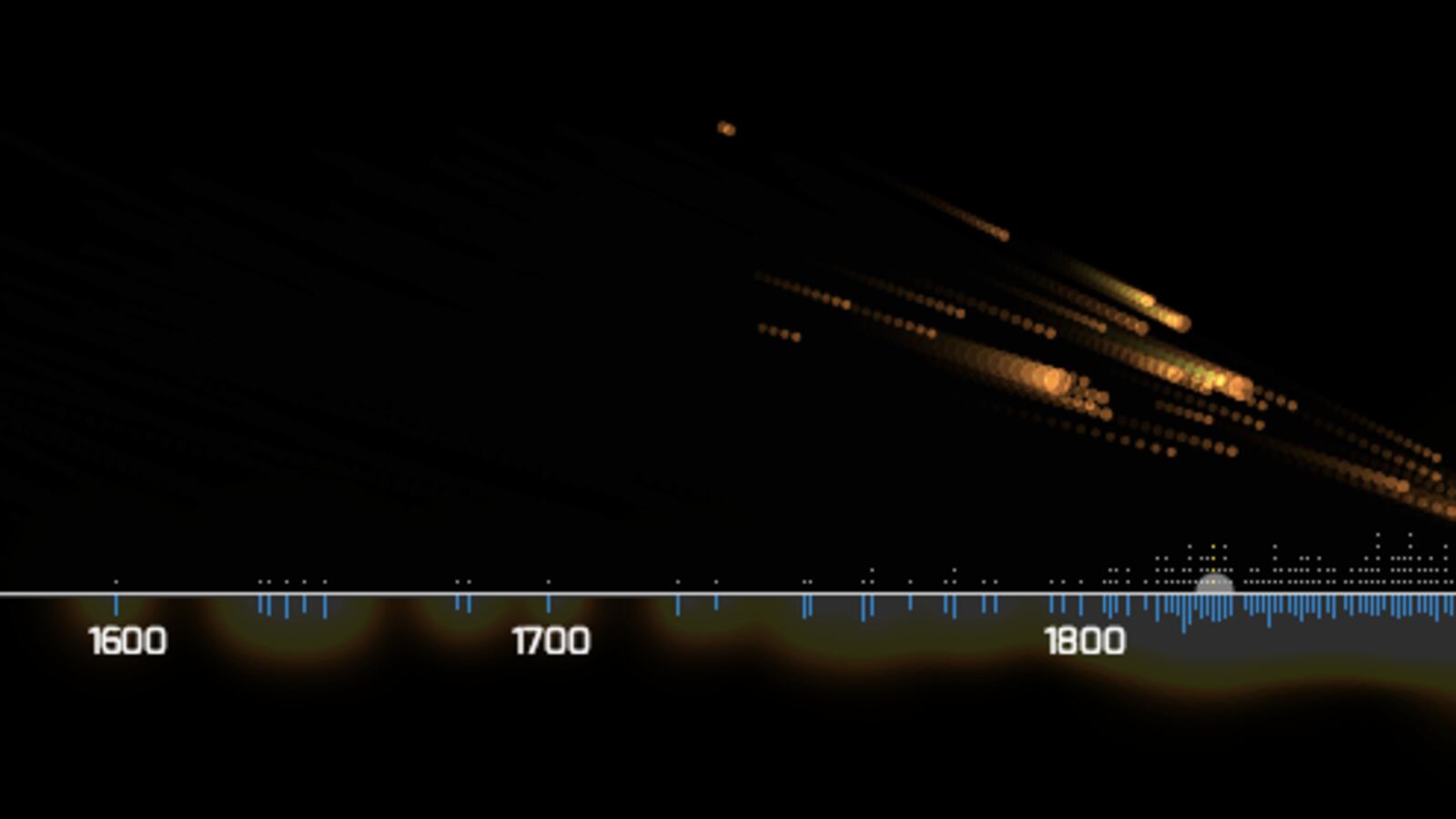 articles/2013/05/09/all-the-eye-witnessed-meteorites-since-861-ad/all-the-eye-witnessed-meteorites-since-861-ad-image_k1tr5q