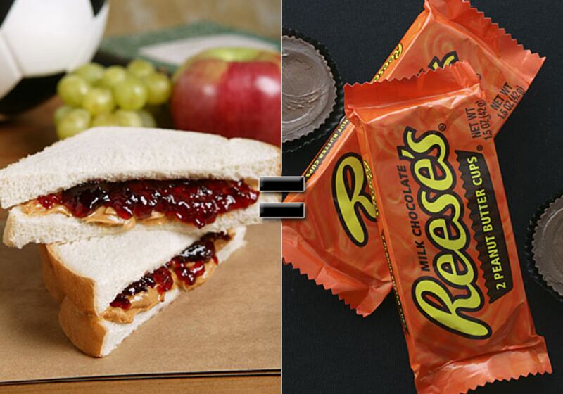 galleries/2010/05/31/caloric-foods/caloric-foods-12_vpeifl