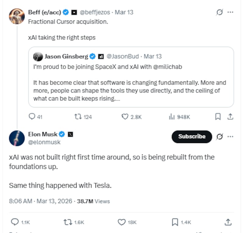 Elon Musk admits that xAI has reached breaking point.