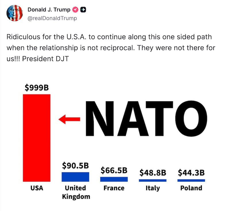 Trump Truth Social post about NATO