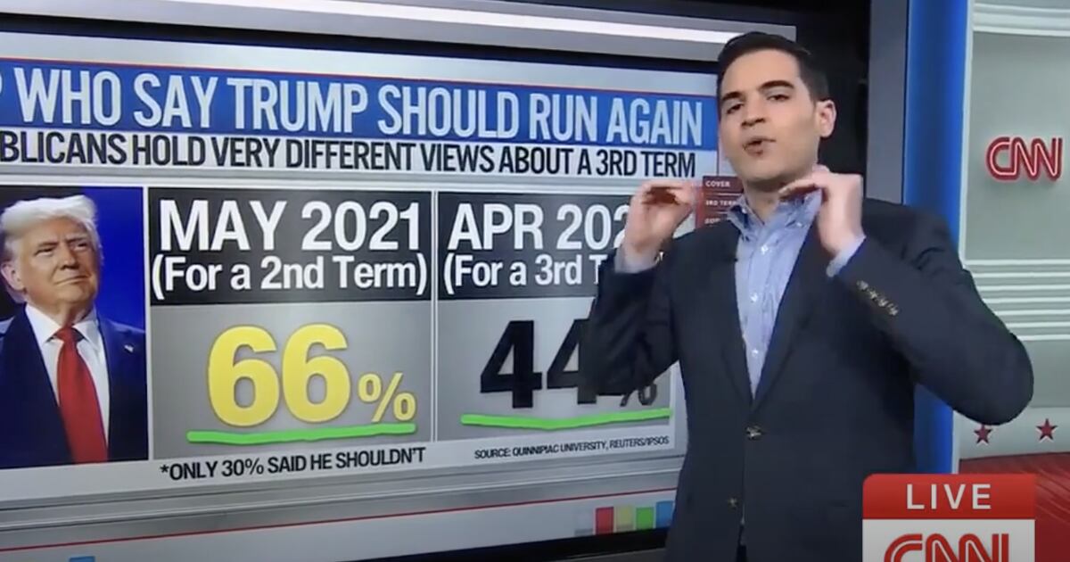 Even Republicans Don't Want Trump to Run for a Third Term