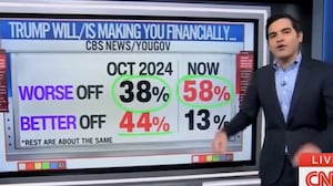 CNN's Harry Enten points out the freefall in support for Donald Trump on the economy.