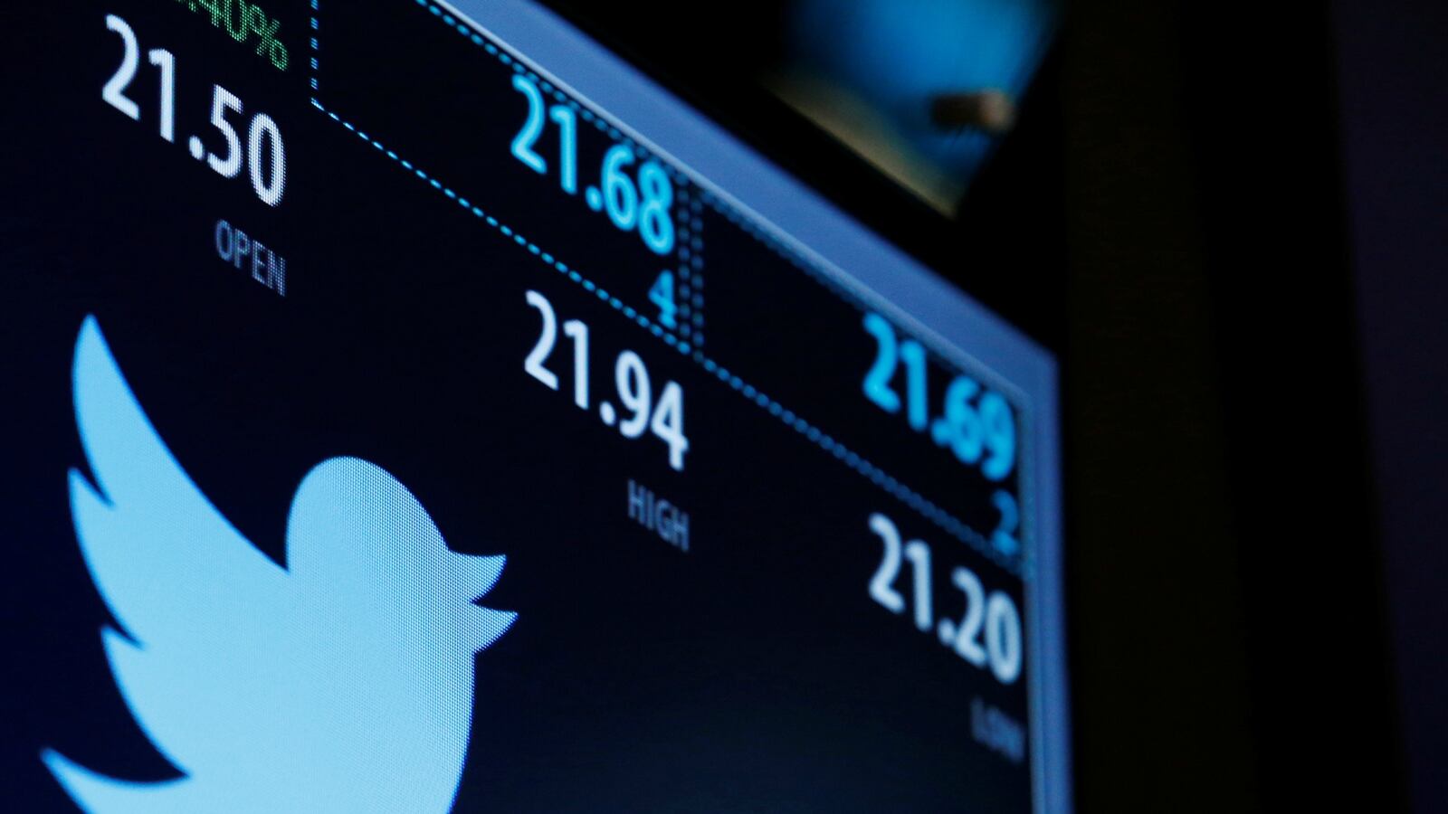 cheats/2016/09/23/report-twitter-begins-actively-exploring-sale/160923-twitter-sale-cheat_znaw5t