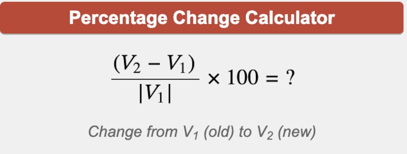 percentage change formula
