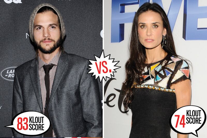 galleries/2011/12/09/klout-calculator-which-celebs-and-politicians-have-the-most-influence-online-photos/social-media-klout-gal-demi-kutcher_lts4dp