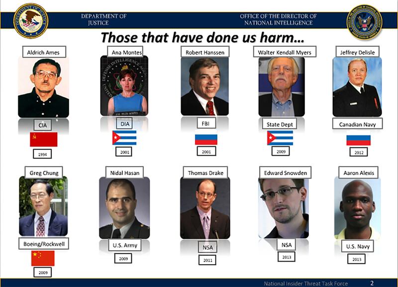 articles/2015/11/18/government-compares-nsa-whistleblower-to-ft-hood-shooter-soviet-spies/151118-nsa-whistleblower-embed_xdntfh