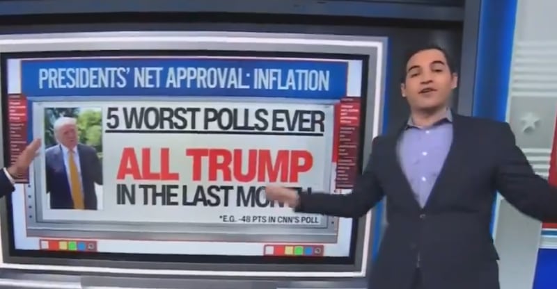 Harry Enten showed the extent of the problem with Trump and inflation.