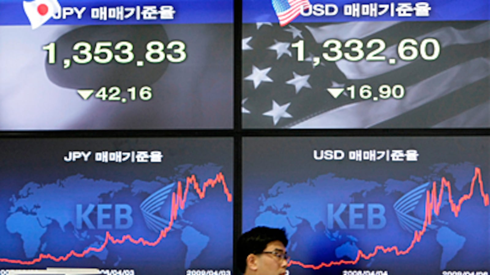 cheats/2009/04/06/tokyo-seoul-stocks-spike/seoul-markets_sdjf7q