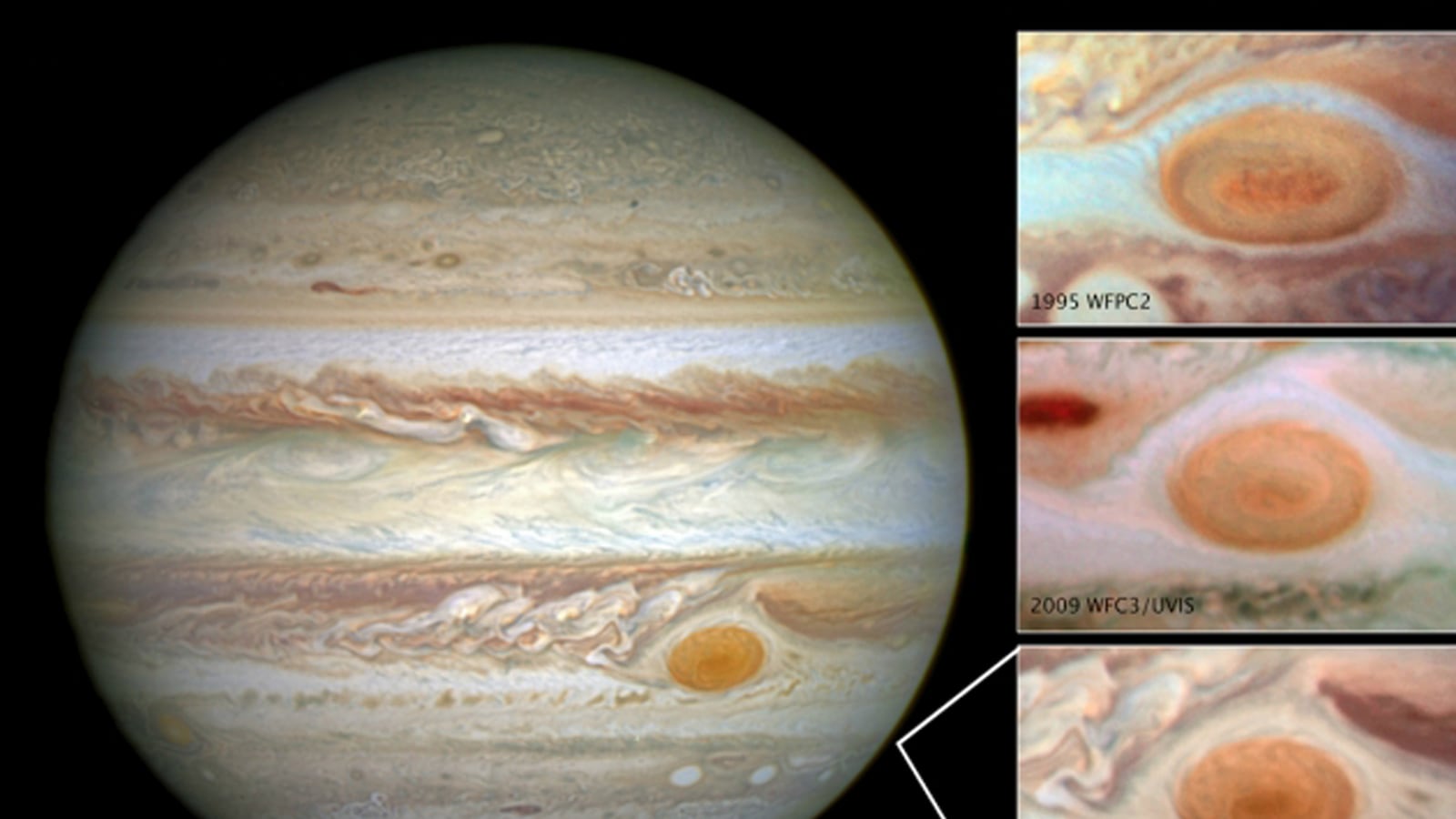 cheats/2014/05/15/jupiter-s-great-red-spot-is-shrinking/140515-jupiter-cheat_moqgle