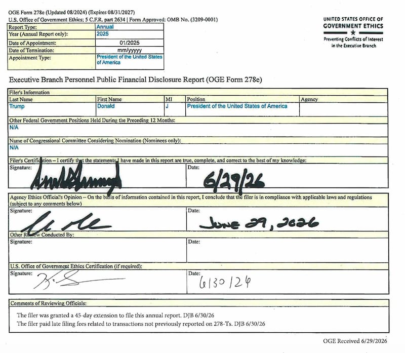 Donald Trump's financial disclosure report.