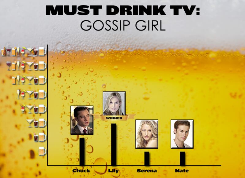 galleries/2010/12/09/must-drink-tv/must-drink-tv-129---gossip-girl_d0v6mq