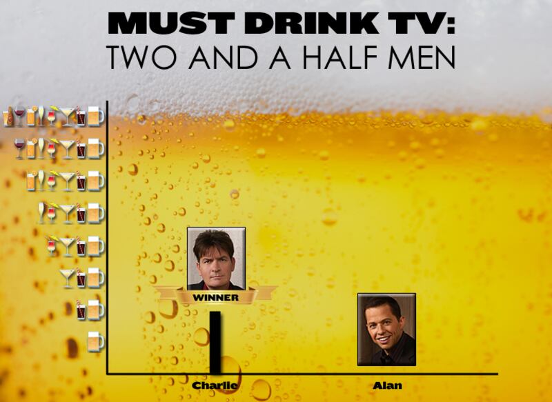 galleries/2010/11/18/must-drink-tv/must-drink-tv-1118---two-and-a-half-men_soxt8c