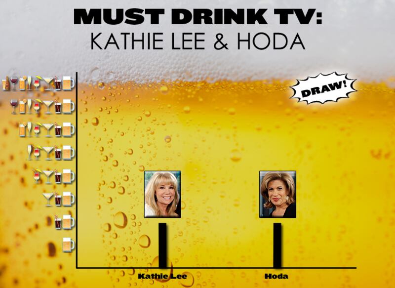galleries/2010/12/02/must-drink-tv/must-drink-tv-122---kathie-lee-hoda_wmap6e