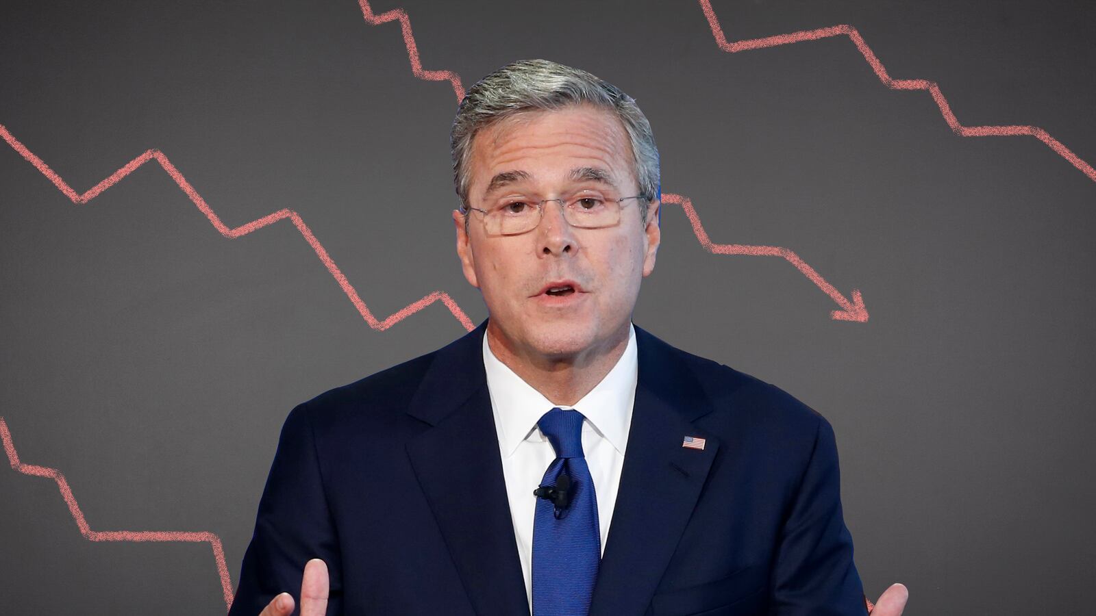articles/2015/10/15/jeb-wants-a-recession-in-d-c-having-forgotten-that-real-people-live-there/151015-nuzzi-bush-tease_kfvtyc