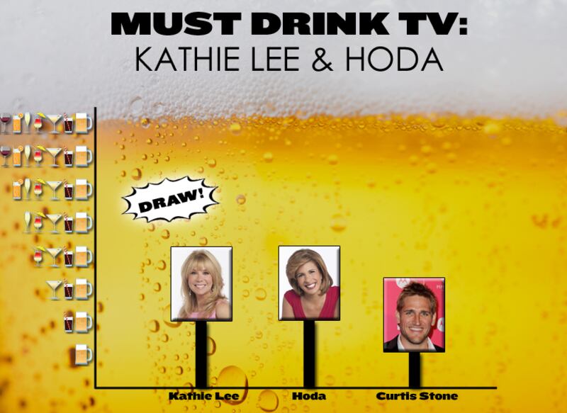 galleries/2010/11/18/must-drink-tv/must-drink-tv-1118---kathie-lee-hoda_a3n8sv