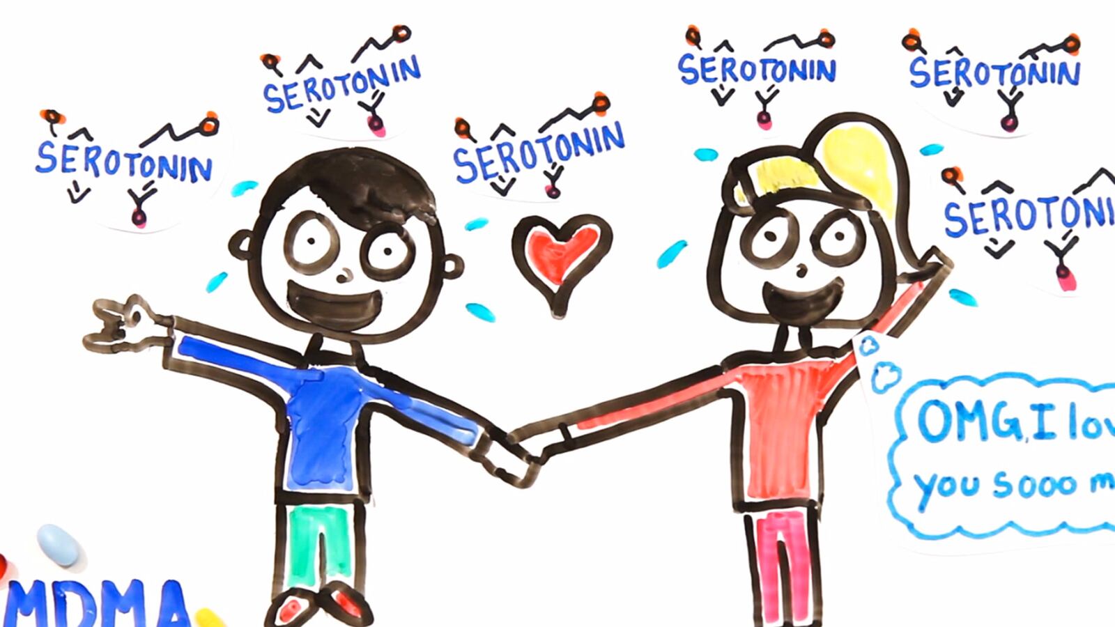 articles/2014/10/17/this-is-your-brain-on-mdma/141017-viralvid-MDMA-tease_cgb2zm