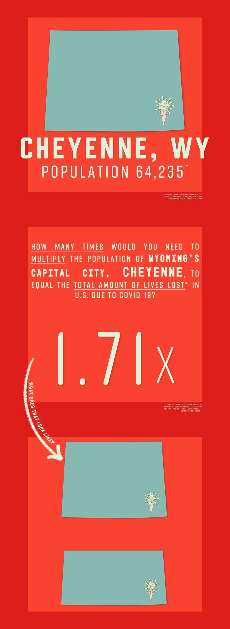 200607-brockway-state-capital-infograph-wyoming_ldz1wq