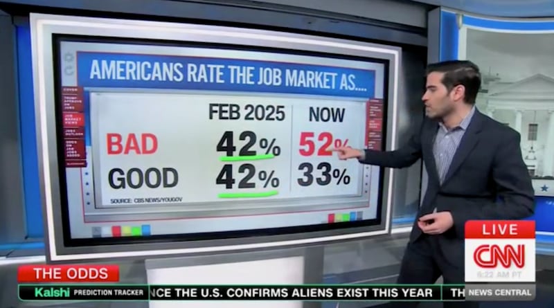 Enten on how Americans view the job market.
