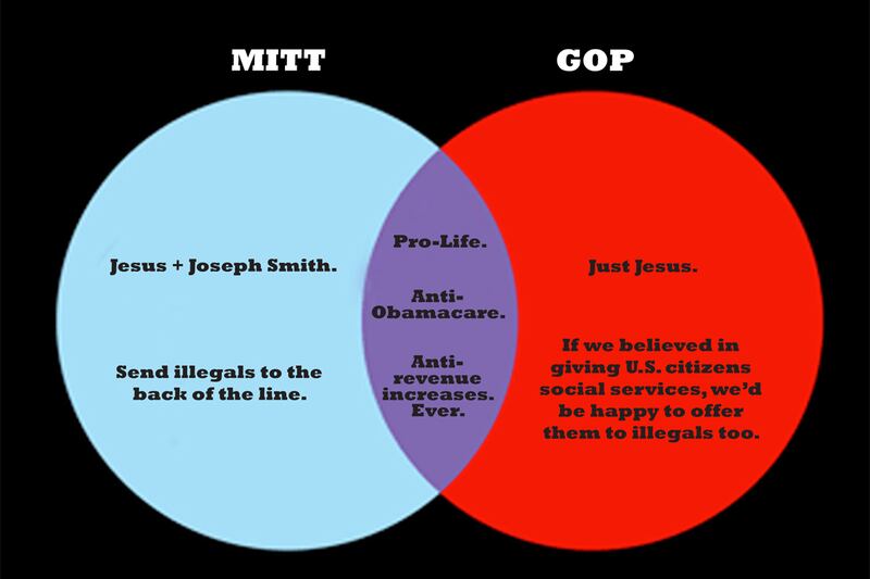 articles/2011/12/06/how-romney-can-show-his-true-self-and-get-the-gop-to-like-him/mitt-romney-ad-grey_srqsue