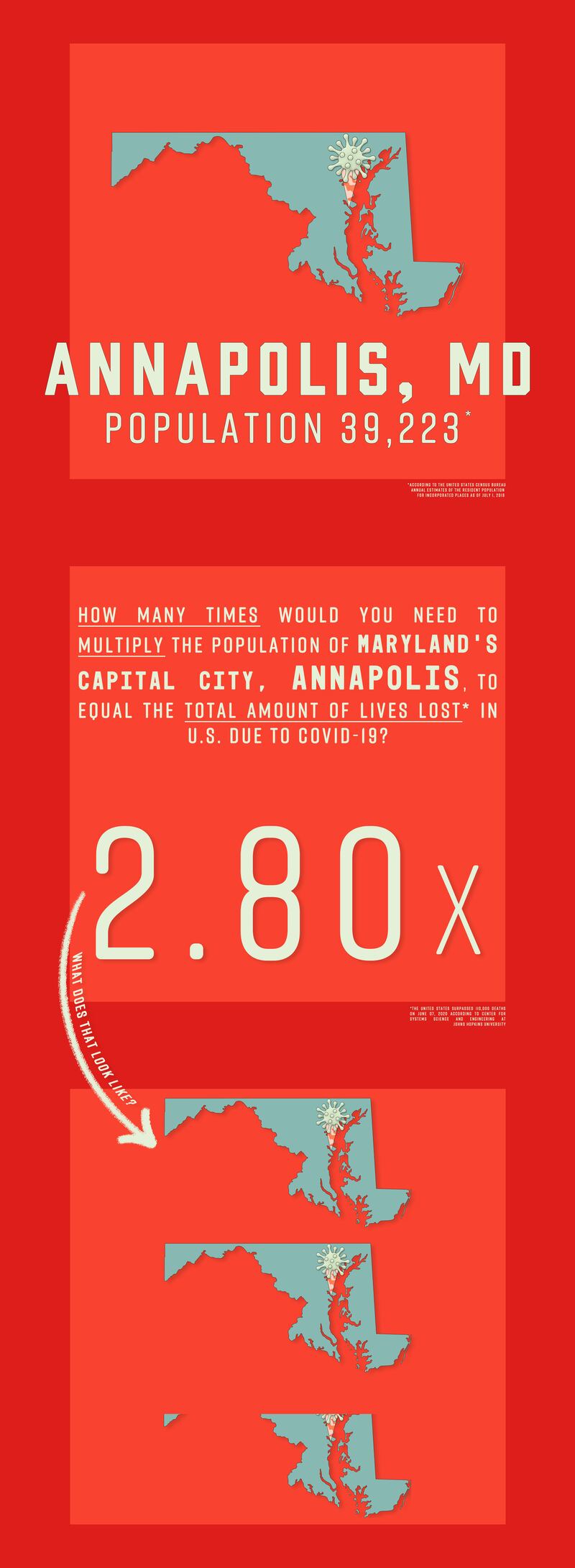 200607-brockway-state-capital-infograph-maryland_qqvxpi