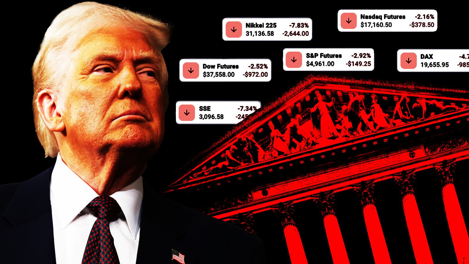 US Hits China With Up to 245% Tariffs Amid Escalating Trade War