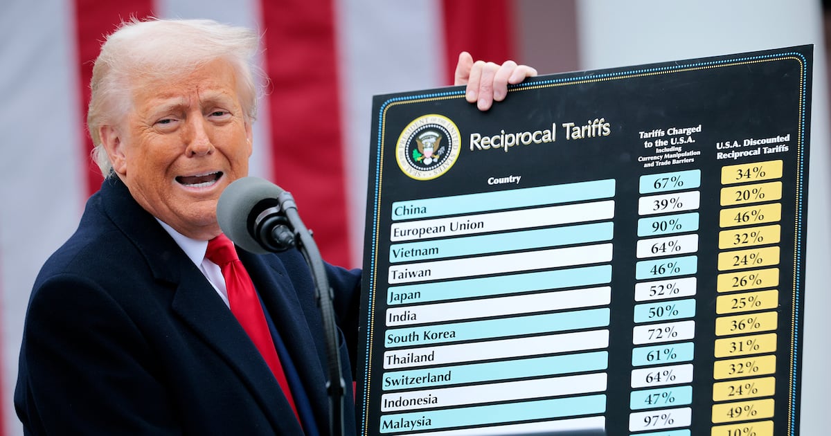 Chief Justice Humiliates Trump With Stunning Tariffs Rebuke