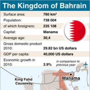 articles/2011/02/19/bahrain-protests-news-photos-video-why-bahrain-matters-to-the-us/bahrain-map_vjvebs