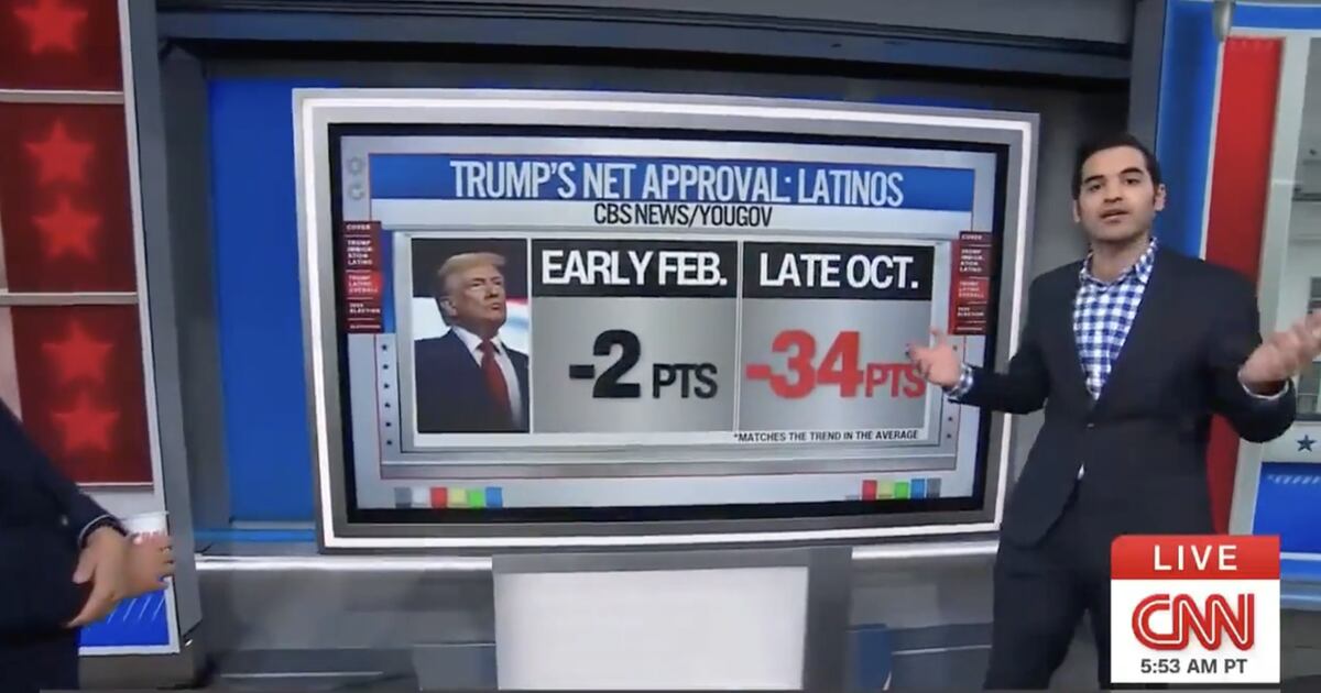 CNN Data Guru Harry Enten Reveals the Key Voters Turning Away From Trump CNN Data Guru Harry Enten Reveals the Key Voters Turning Away From Trump