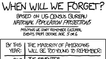 articles/2012/08/10/xkcd/forget_bhqdyq