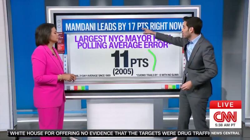 CNN data analyst harry Enten explaining NYC mayoral race polling numbers.