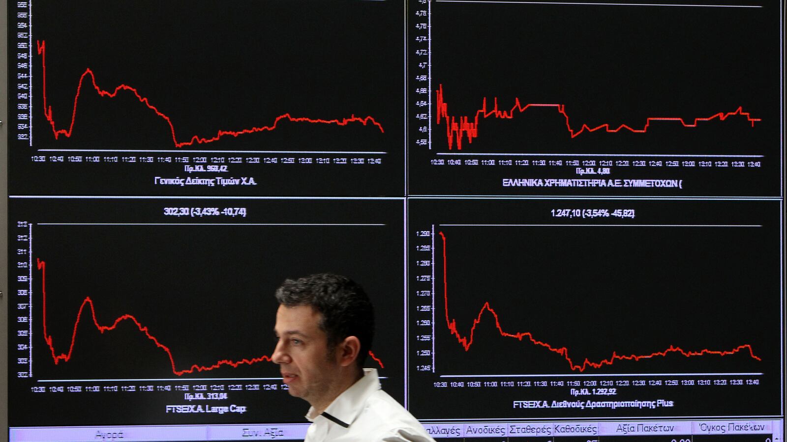 articles/2013/03/19/cyprus-on-fire-blame-the-german-bullies/130319-Gross-Cyprus-tease_bqomki