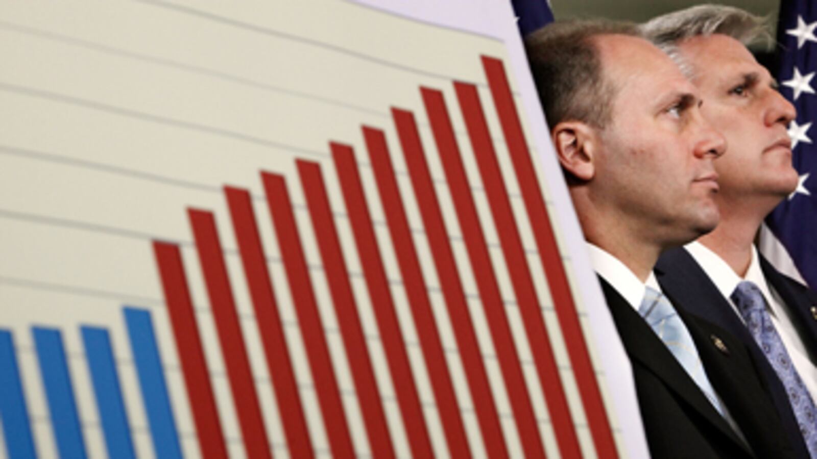 cheats/2011/05/24/americans-more-concerned-about-debt-ceiling/karabell-debt-ceiling_181006_vynjni