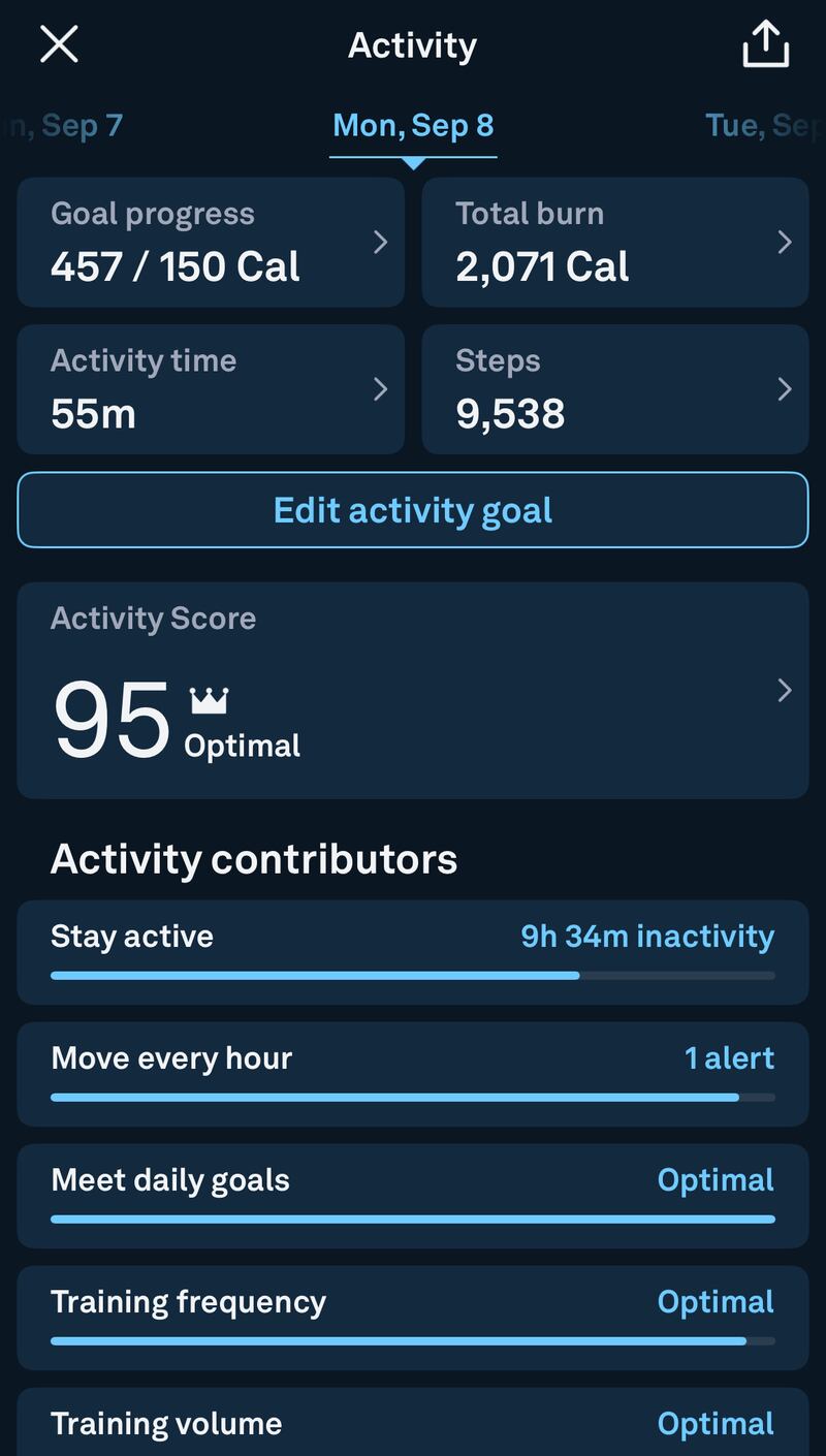 Oura Ring 4 Review — Mia Maguire.