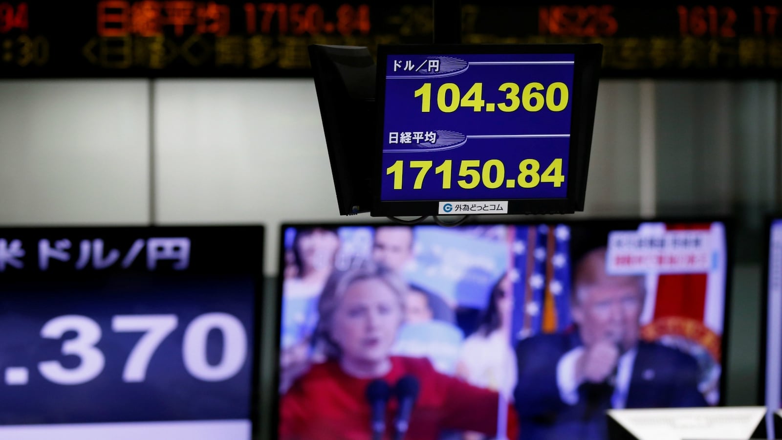 cheats/2016/11/08/stock-futures-plummet-as-race-tighter-than-expected/161109-stocks-trump-cheat_imoulq