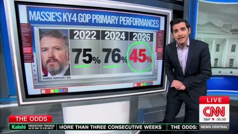 CNN
