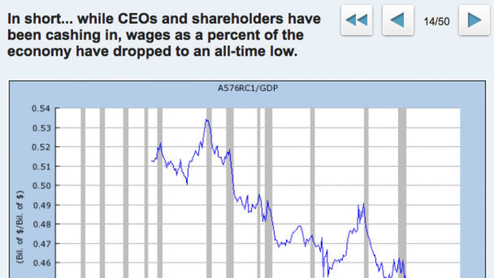 articles/2012/06/07/wealth-creators/chart-3_il7ulv