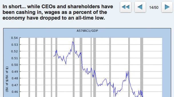 articles/2012/06/07/wealth-creators/chart-3_il7ulv